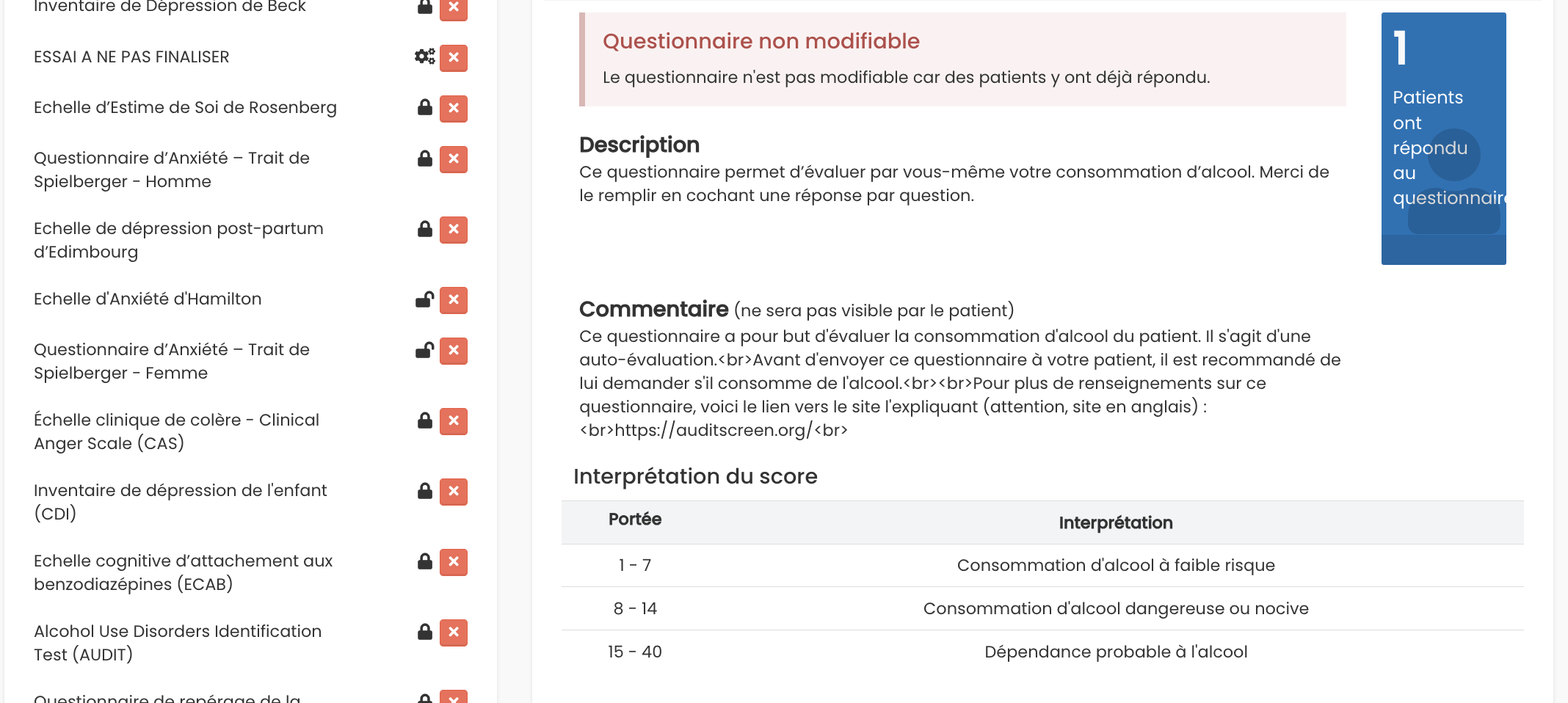 Interprétation et grille des scores